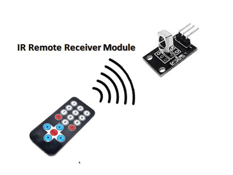 infrared communication smart card|Smart card capable of infrared communication .